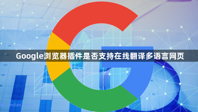 Google浏览器插件是否支持在线翻译多语言网页1