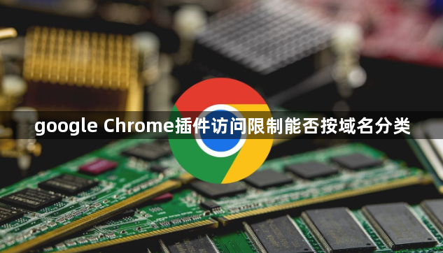 google Chrome插件访问限制能否按域名分类1