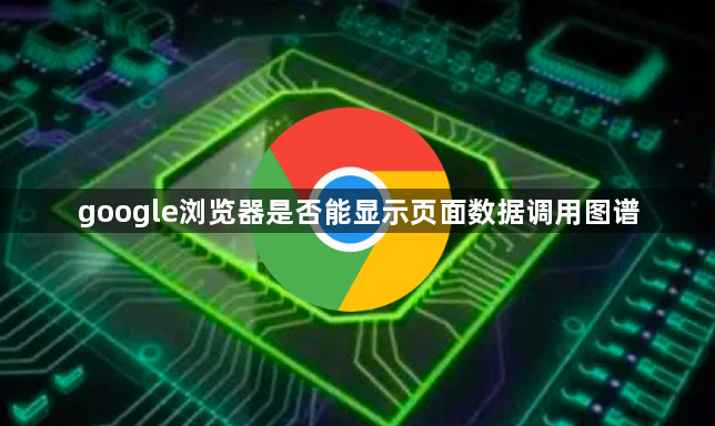 google浏览器是否能显示页面数据调用图谱1