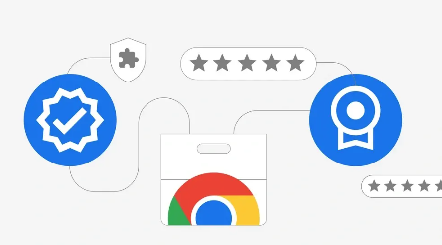 Google浏览器下载安装包权限配置及更新