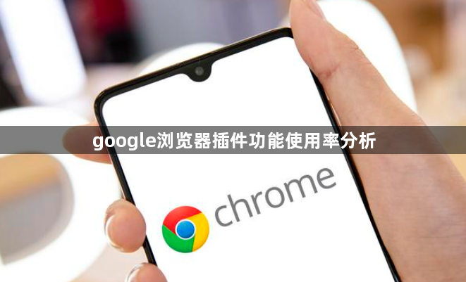 google浏览器插件功能使用率分析1