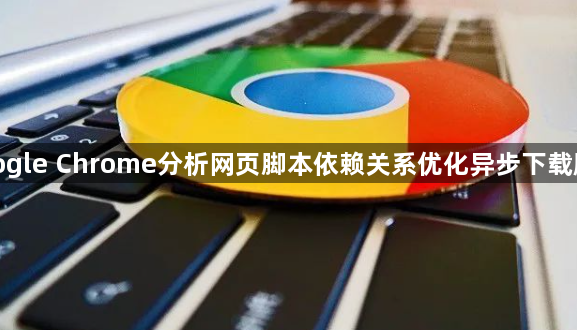 google Chrome分析网页脚本依赖关系优化异步下载顺序1